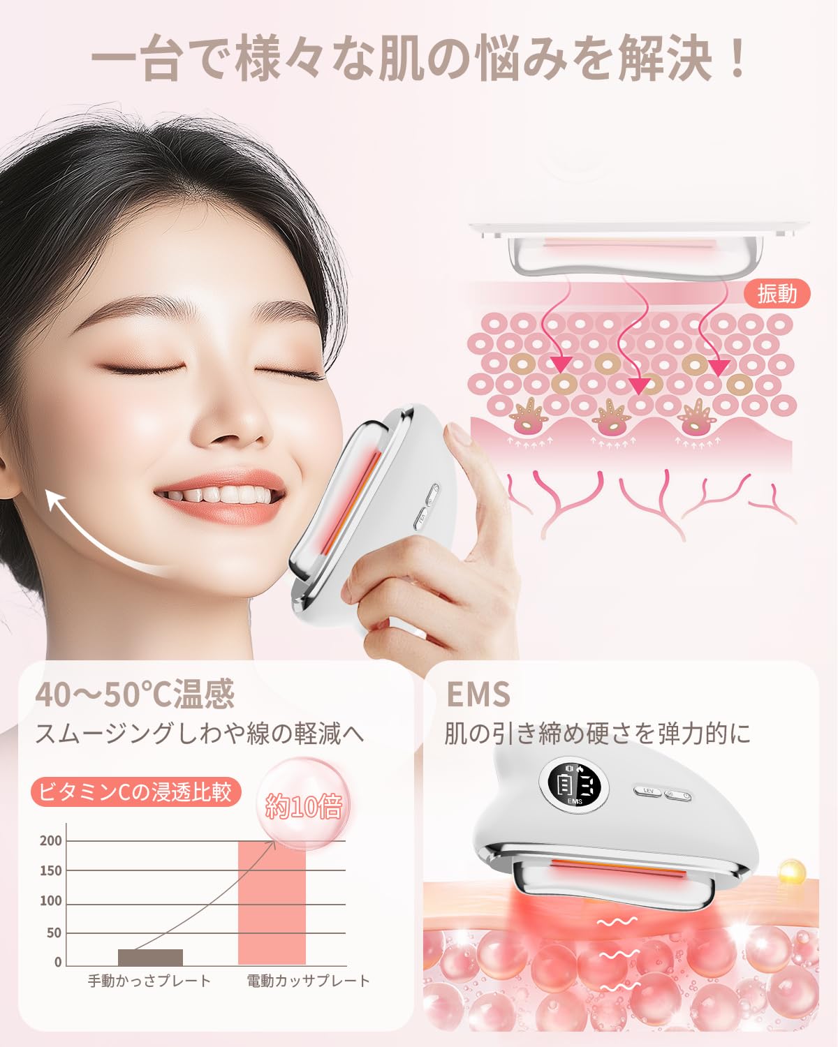 Amazon.co.jp: 【2025人気電動カッサプレート】 Fuoxio 美顔器 EMS微